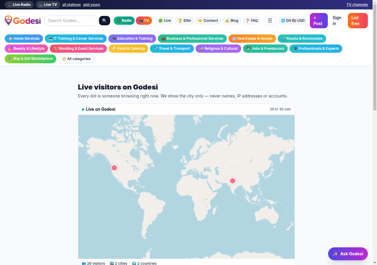 Live visitors and the global chat room
