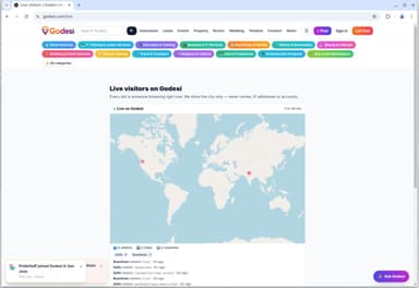 GoDesi.com live traffic