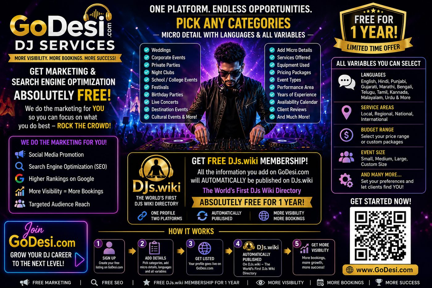 GoDesi DJ Services — free DJs.wiki membership for one year