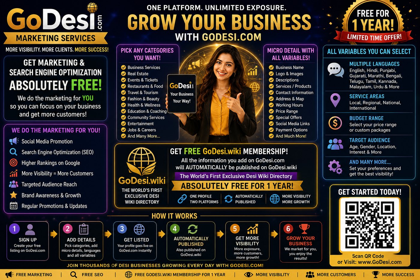 GoDesi marketing services — free marketing, free SEO and a free GoDesi.wiki membership for one year